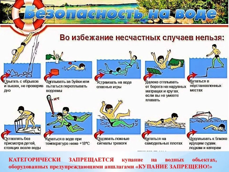 Внимание!. Внимание!.